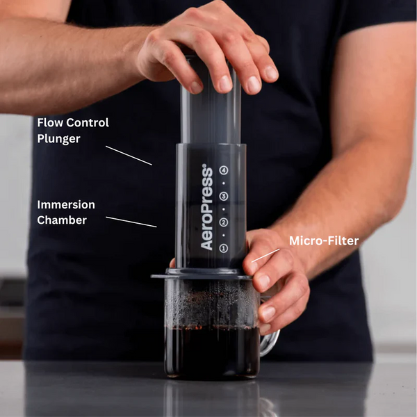 AeroPress Coffee Maker